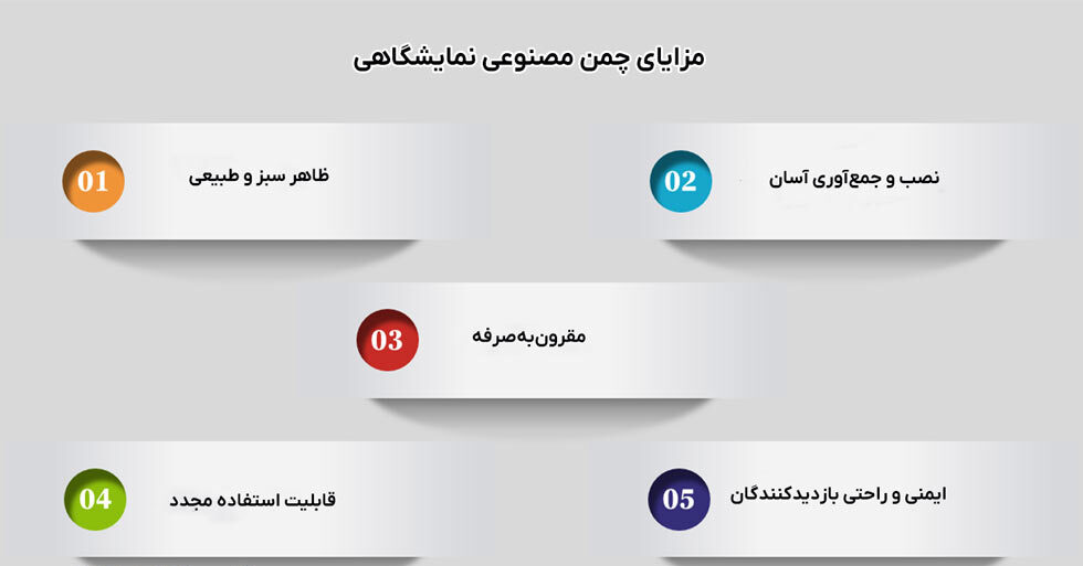 مزایای چمن مصنوعی نمایشگاهی - چمن بافت